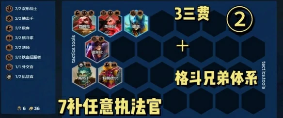 金铲铲之战S13羁绊追踪者阵容推荐