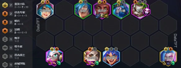 金铲铲之战13.7版本阵容推荐