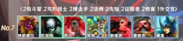 金铲铲之战羁绊追踪者怎样激活8个羁绊