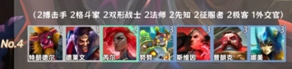 金铲铲之战羁绊追踪者怎样激活8个羁绊