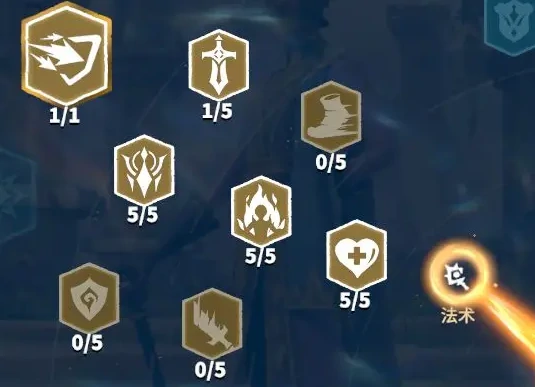 万龙觉醒贝特兰德玩法攻略大全