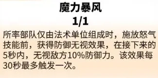 万龙觉醒贝特兰德玩法攻略大全