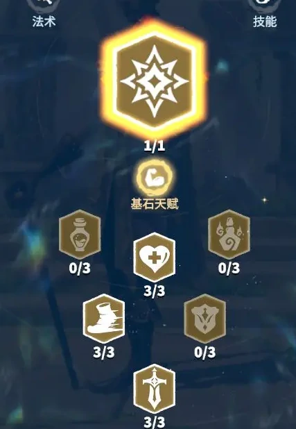 万龙觉醒贝特兰德玩法攻略大全