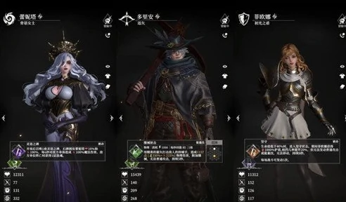 地下城堡4新手必练角色推荐