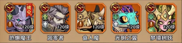 勇者之轮最强阵容搭配推荐