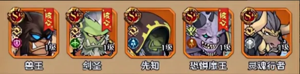 勇者之轮最强阵容搭配推荐