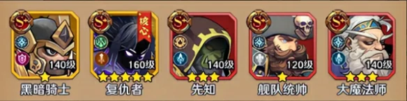 勇者之轮最强阵容搭配推荐