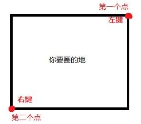 我的世界圈地指令大全