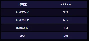 崩坏星穹铁道金血铭刻的时代属性介绍