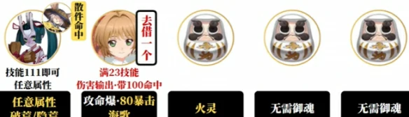 阴阳师樱梦游园T0阵容搭配推荐