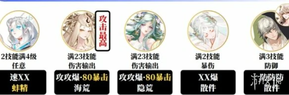 阴阳师樱梦游园T0阵容搭配推荐