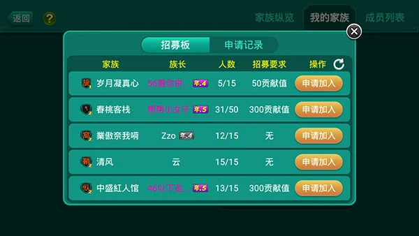 多乐够级家族怎么进？