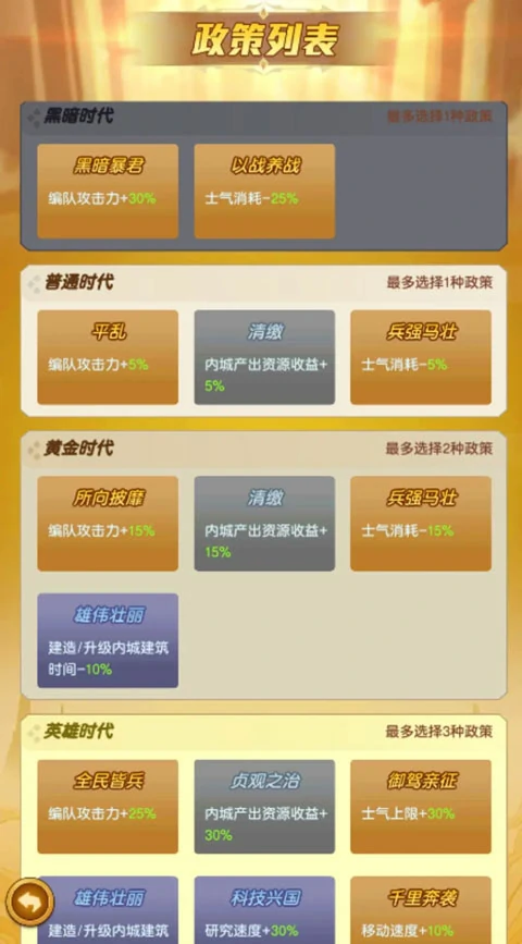 迷你军团新手攻略