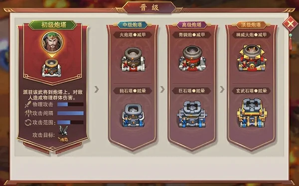 塔王之王2手游防御塔介绍