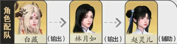 仙剑世界白藏怎么培养