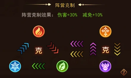 口袋战争游戏英雄玩法攻略