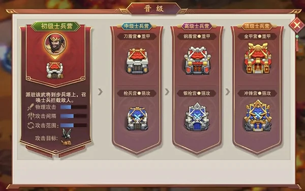 塔王之王2手游防御塔介绍