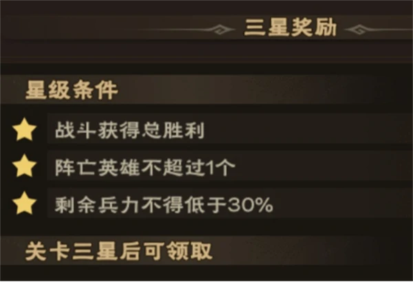 城主天下手游戏副本攻略