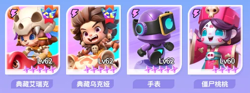 最强潮玩团什么阵容最强