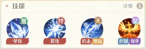 命运圣契勇闯名人堂玩法攻略