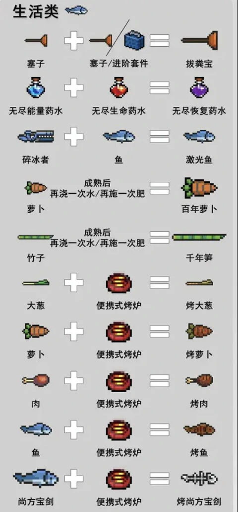 元气骑士武器合成大全