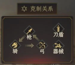 封神开天游戏简单介绍