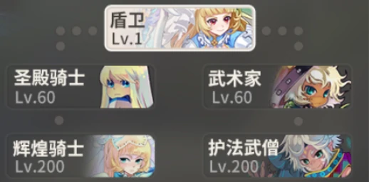 彩虹橙职业详情介绍