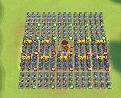 迷你军团新手攻略