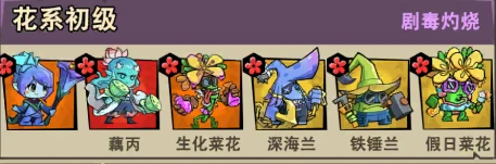 植物历险记阵容推荐