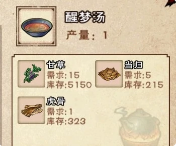 烟雨江湖丹药配方大全2025最新