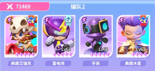 最强潮玩团什么阵容最强