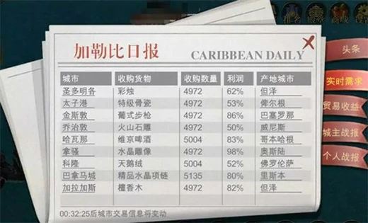 航海霸业手游新手攻略