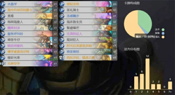 炉石传说托尔巴拉德之战卡组怎么带