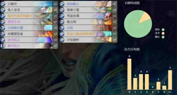 炉石传说托尔巴拉德之战卡组怎么带