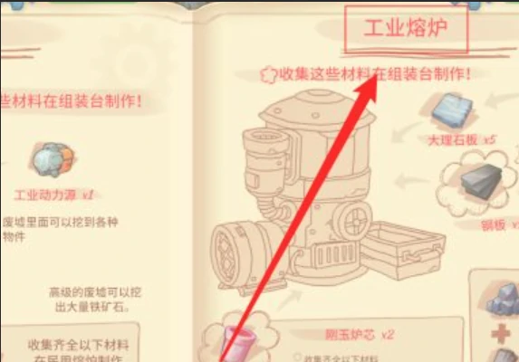 波西亚焊条怎么获得