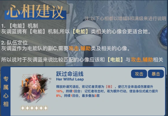 重返未来1999灰调蓝心相选择建议