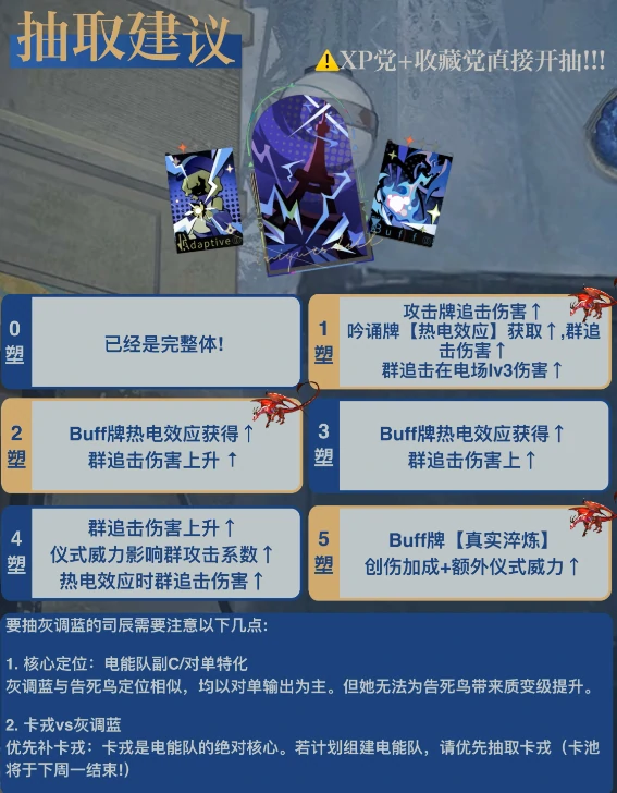 重返未来1999灰调蓝抽取建议