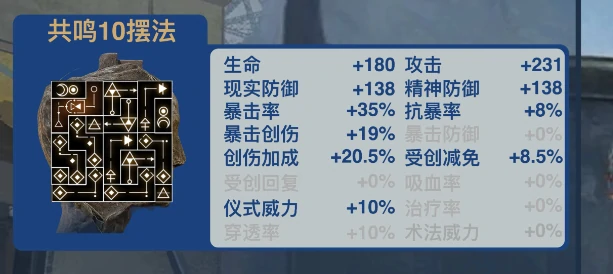 重返未来1999灰调蓝共鸣摆放建议