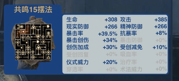 重返未来1999灰调蓝共鸣摆放建议