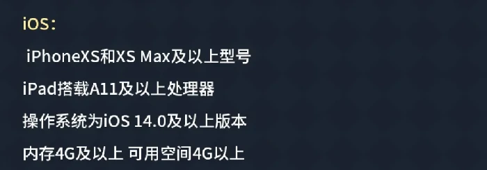 荒原曙光配置要求