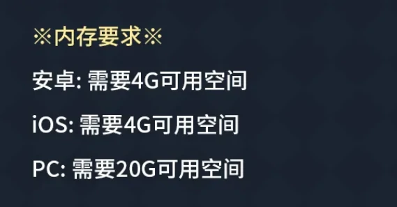 荒原曙光配置要求