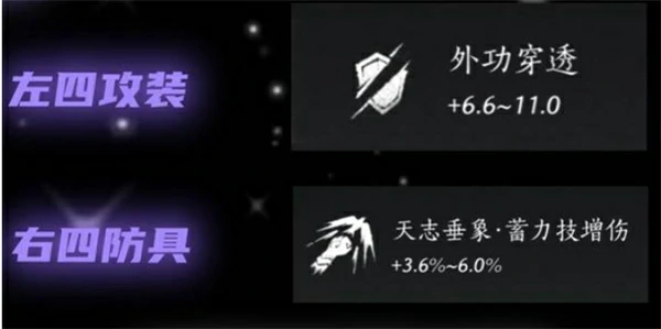 燕云十六声手甲破竹鸢流怎么搭配