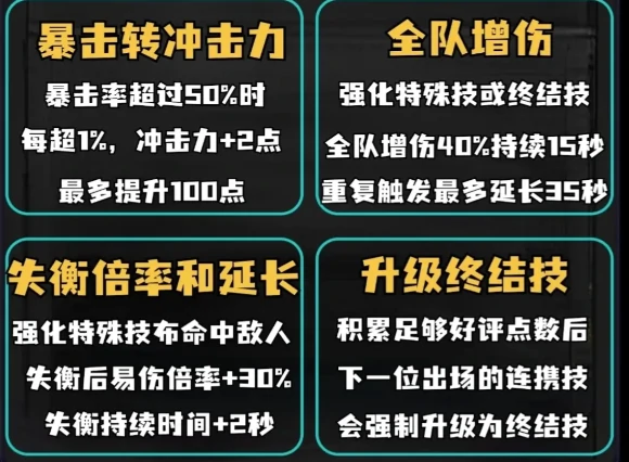 绝区零琉音抽取建议