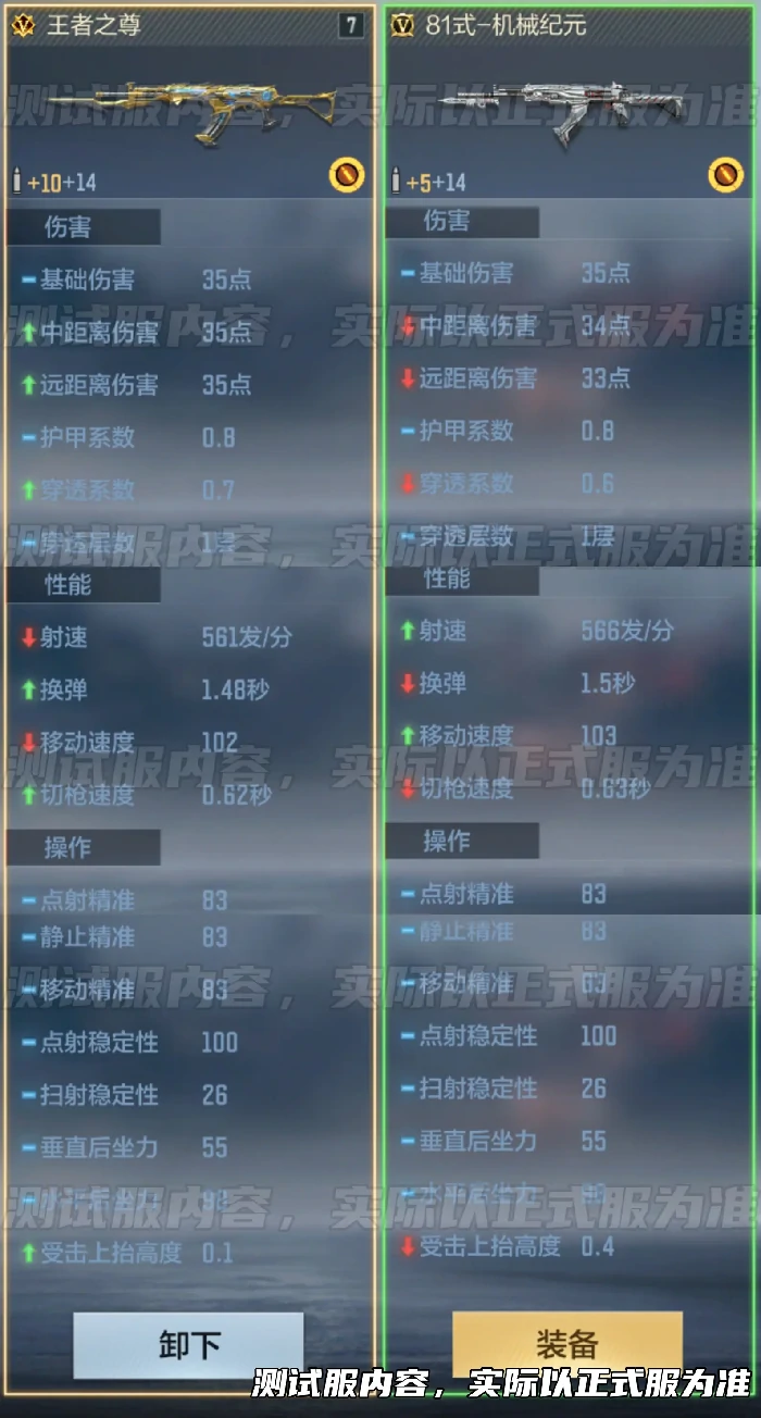 穿越火线手游十周年王者81式武器数据