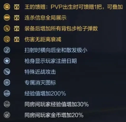 穿越火线手游十周年王者81式武器数据