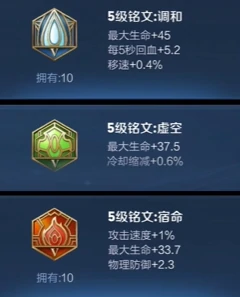 王者荣耀大禹玩法教学大全