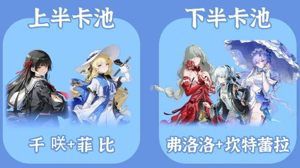 鸣潮2.8下半卡池什么时候开启