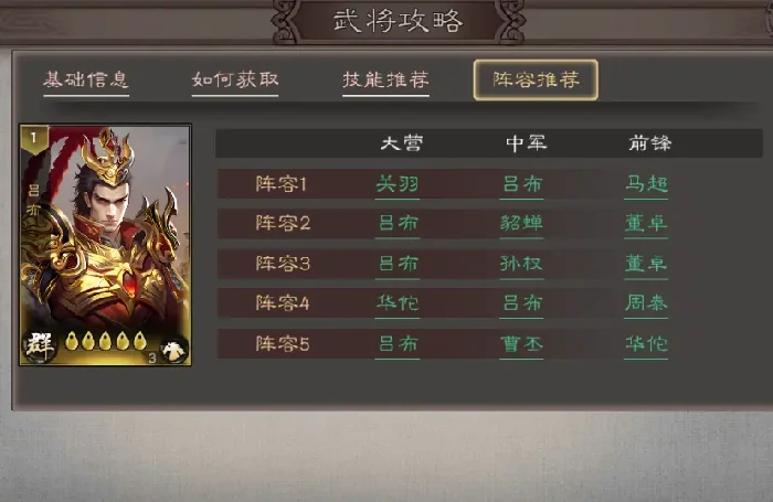 三国乱世霸王吕布武将攻略大全