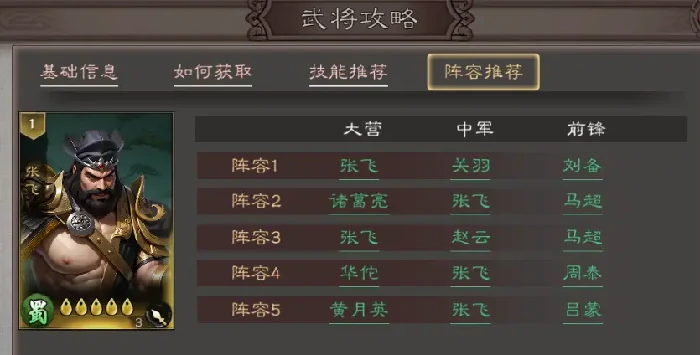 三国乱世霸王武将张飞攻略