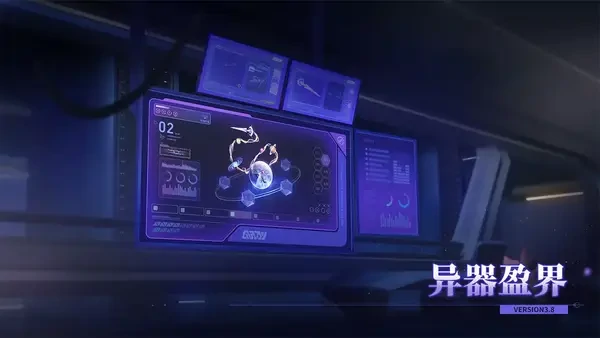 崩坏星穹铁道3.8版本活动汇总